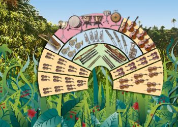 “Die Klassik hat es schwer, im Klassenzimmer zu überleben.” : Interview szenikmag mit Jochen Keller, dem Gründer von junge-klassik.de