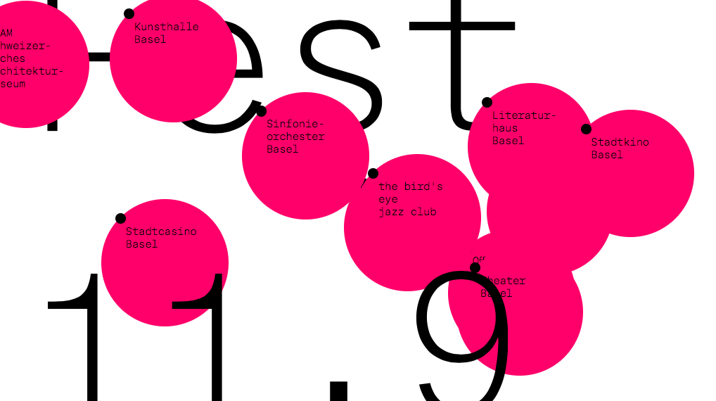 Basel: Theaterplatz-Fest – ein Quartier feiert Kultur!